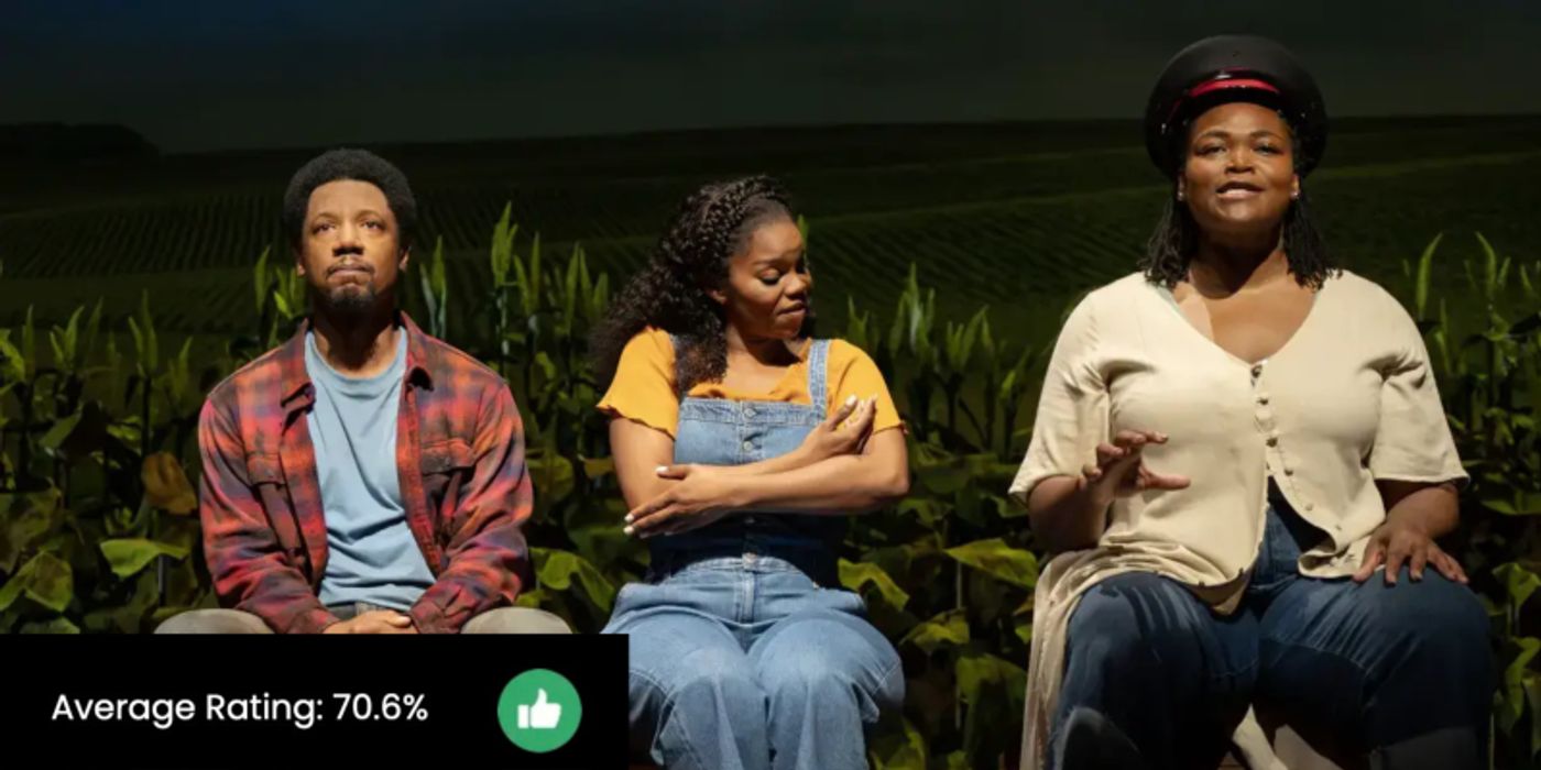 The Best Reviewed Broadway Shows of 2024  Image