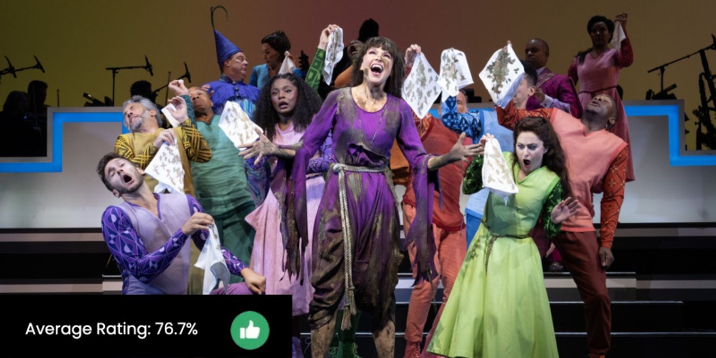 The Best Reviewed Broadway Shows of 2024  Image