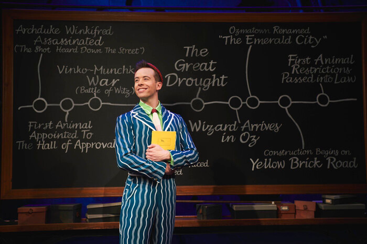 Photos: Emma Kingston, Zizi Strallen, and the New London Cast of WICKED  Image