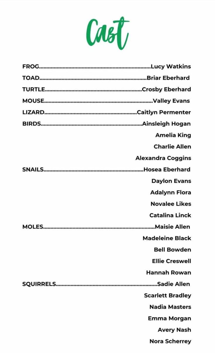 Review: FROG AND TOAD KIDS at Red Curtain Theatre Review: FROG AND TOAD KIDS at Red Curtain Theatre Image