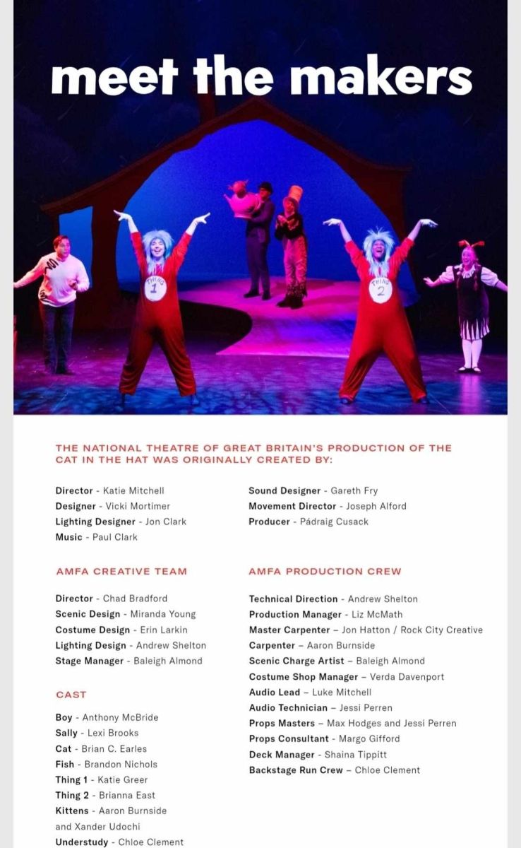 Review: DR. SEUSS CAT IN THE HAT at Arkansas Museum Of Fine Arts Review: DR. SEUSS CAT IN THE HAT at Arkansas Museum Of Fine Arts Image