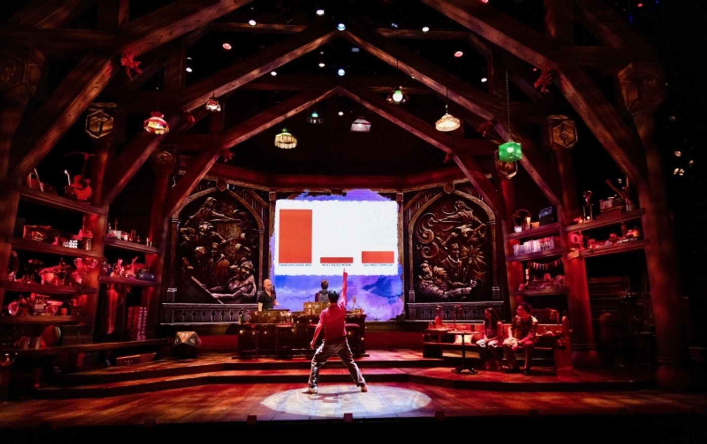 Review: DUNGEONS & DRAGONS THE TWENTY SIDED TAVERN at The Kennedy Center  Image