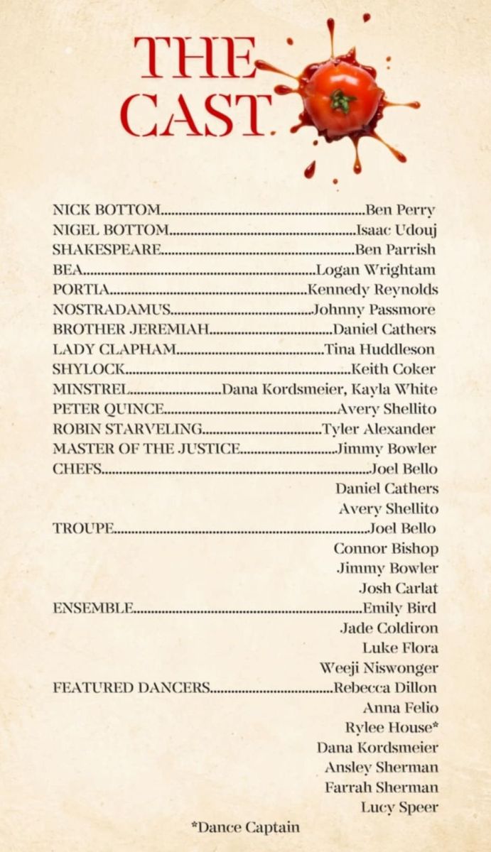 Review: SOMETHING ROTTEN! at Red Curtain Theatre in Conway  Image