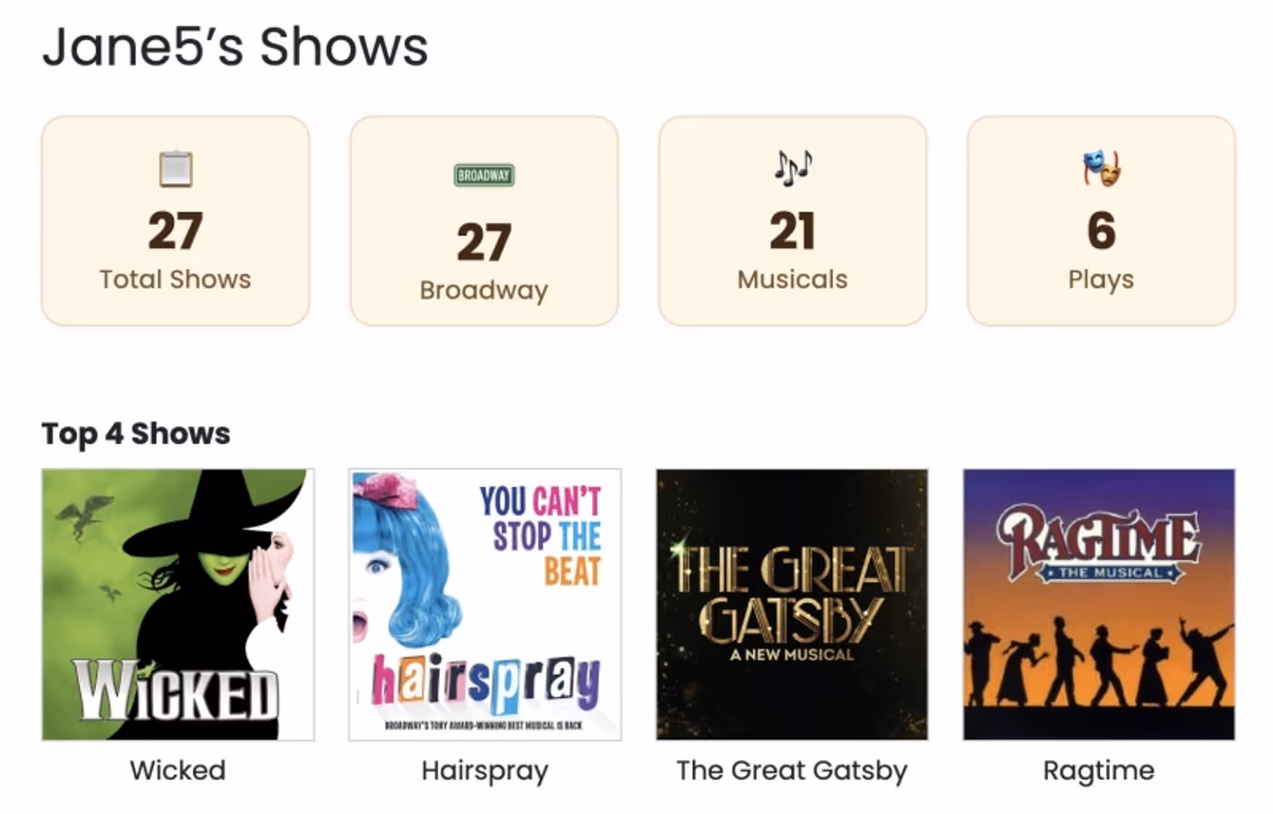 BroadwayWorld Launches My Shows: A New Way to Track and Share Your Theatre Journey  Image