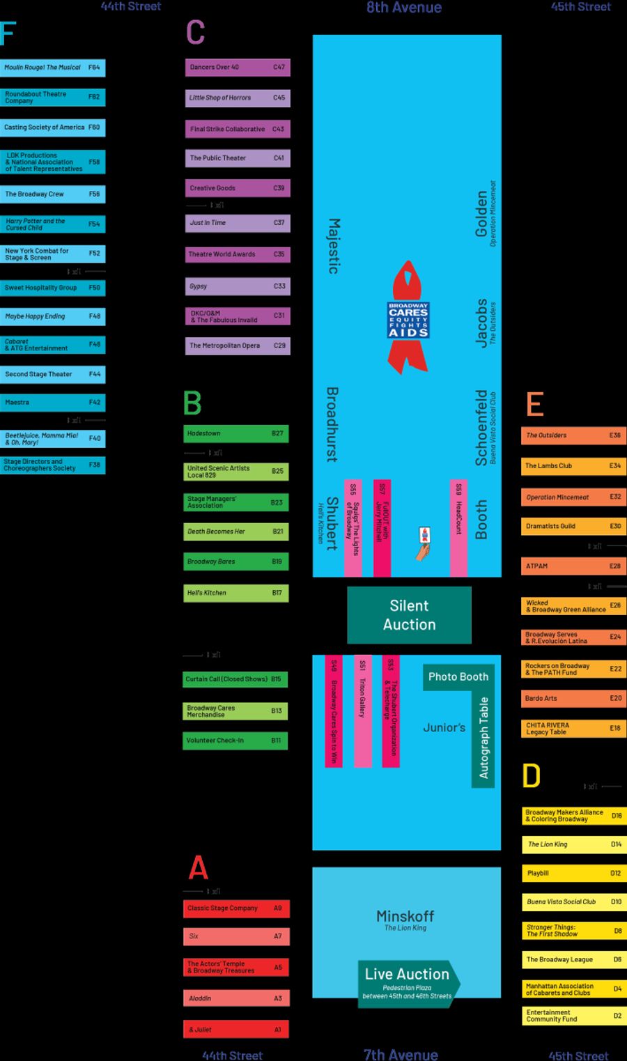 2025 Broadway Flea Market & Grand Auction- A Full Guide  Image