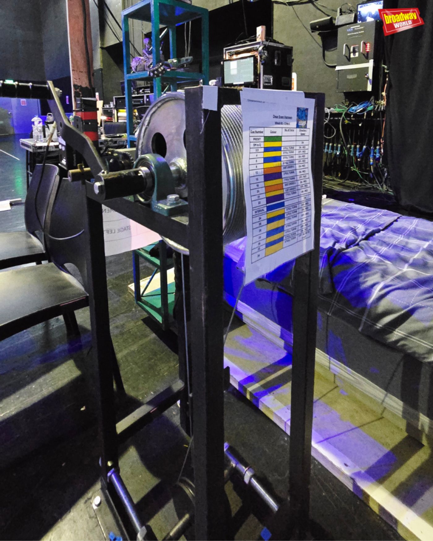 Photos: Peek Backstage at DEAR EVAN HANSEN International Tour  Image