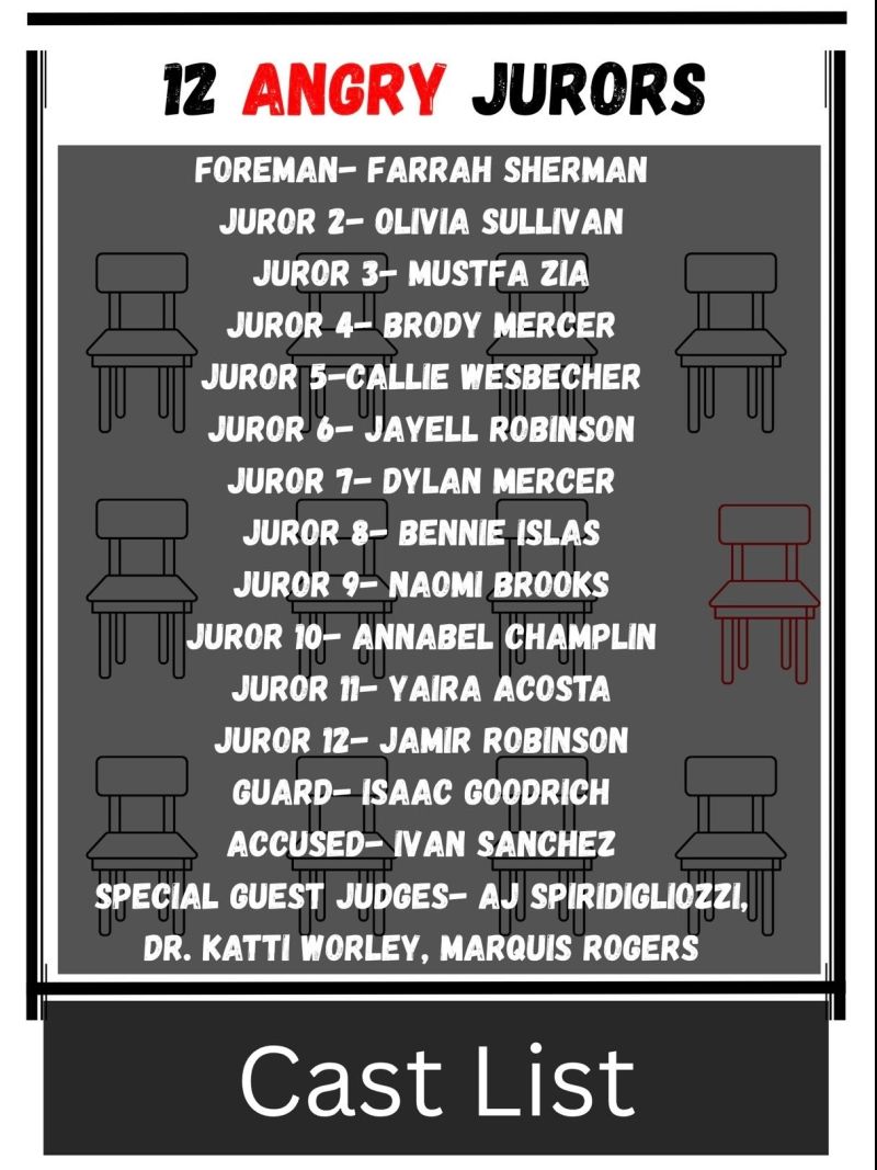 Review: 12 ANGRY JURORS at Conway High School  Image