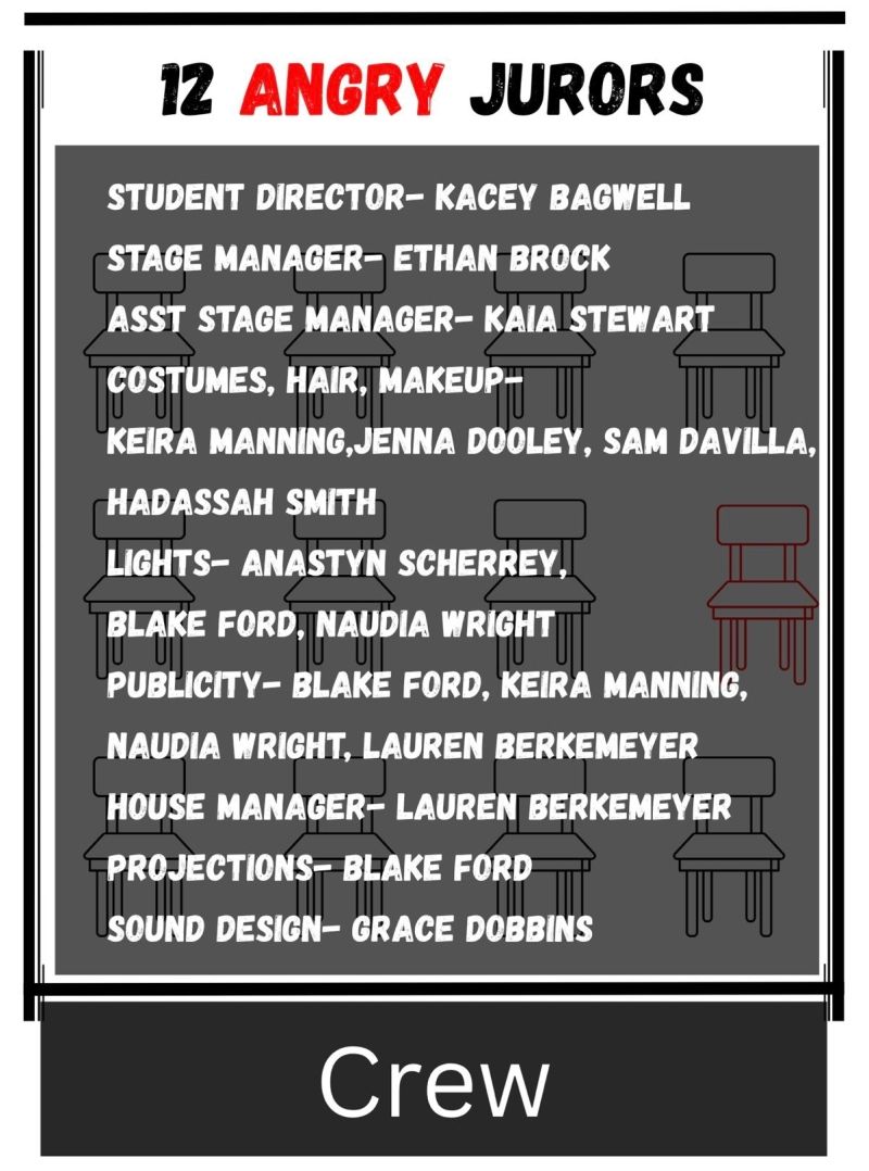 Review: 12 ANGRY JURORS at Conway High School  Image