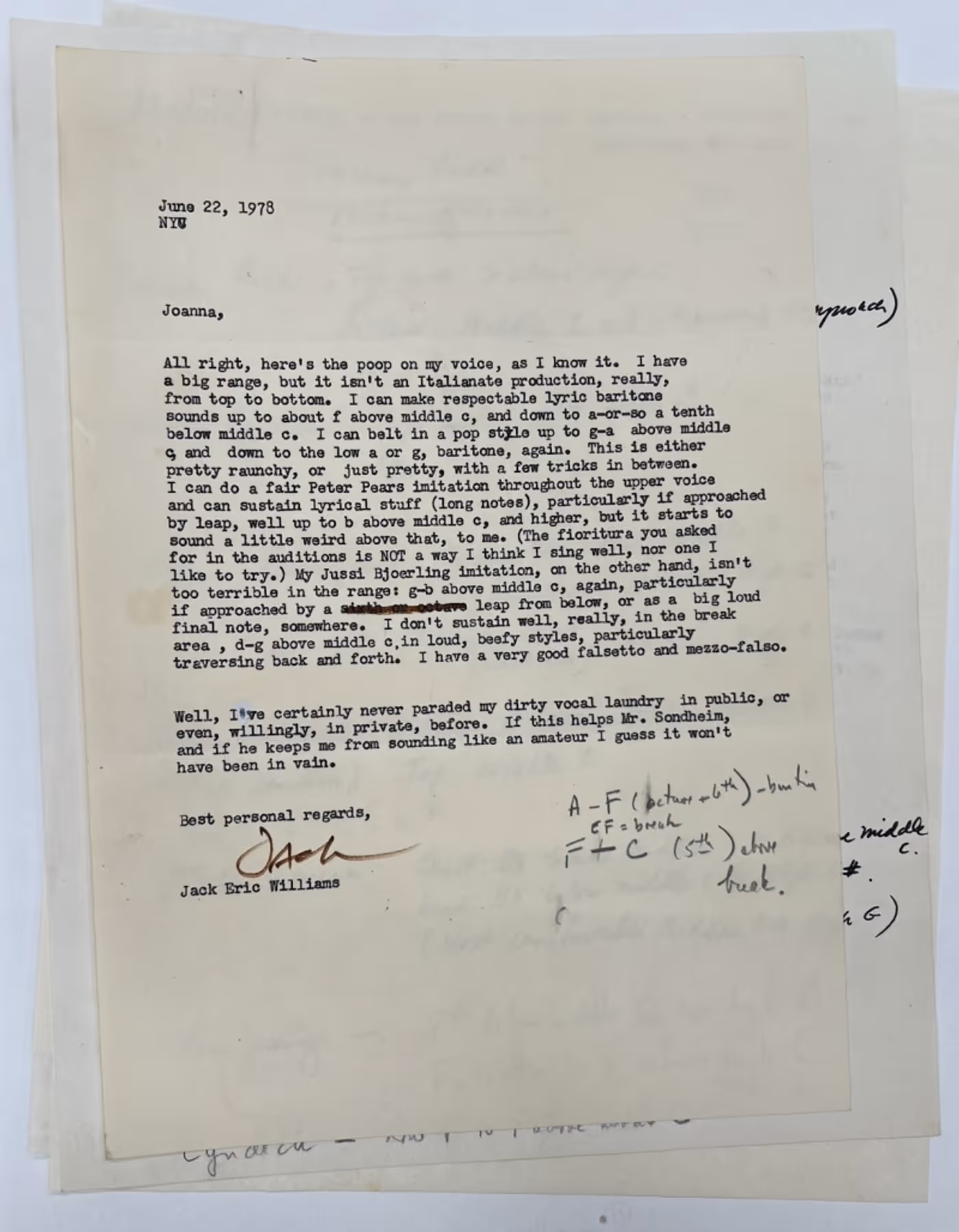 Friends and Collaborators of Stephen Sondheim Who Appear in His Collection at The Library of Congress  Image