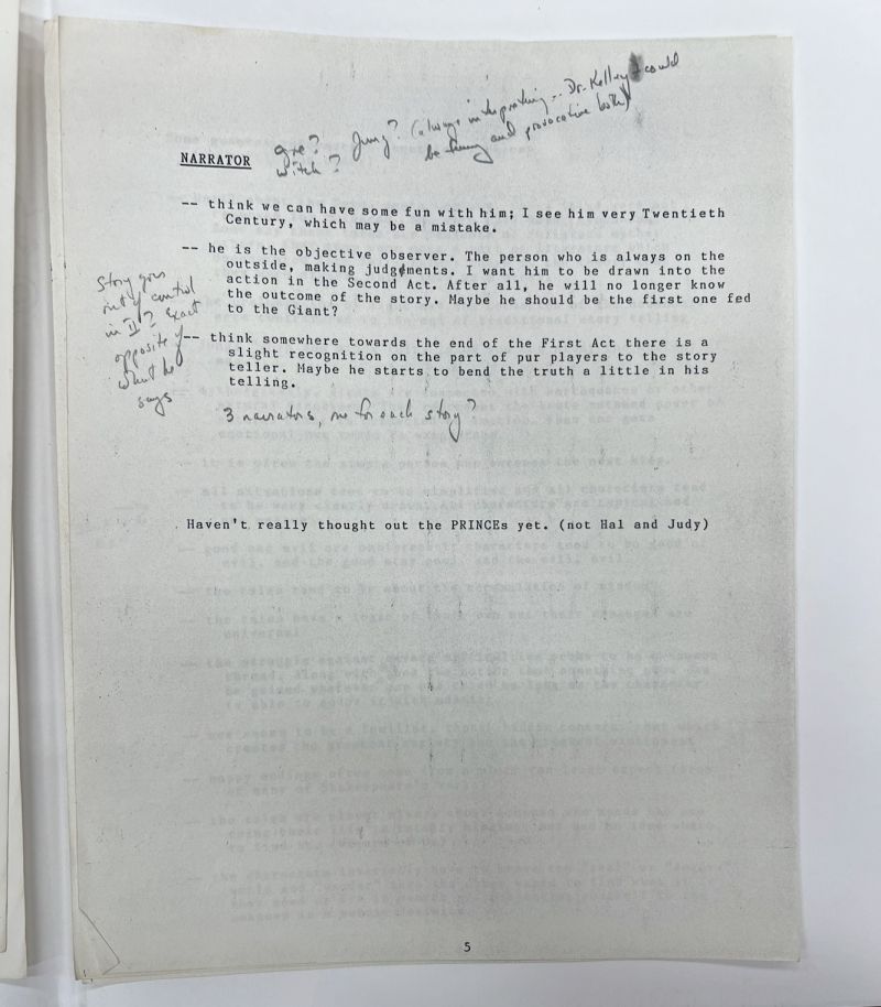 Friends and Collaborators of Stephen Sondheim Who Appear in His Collection at The Library of Congress Image