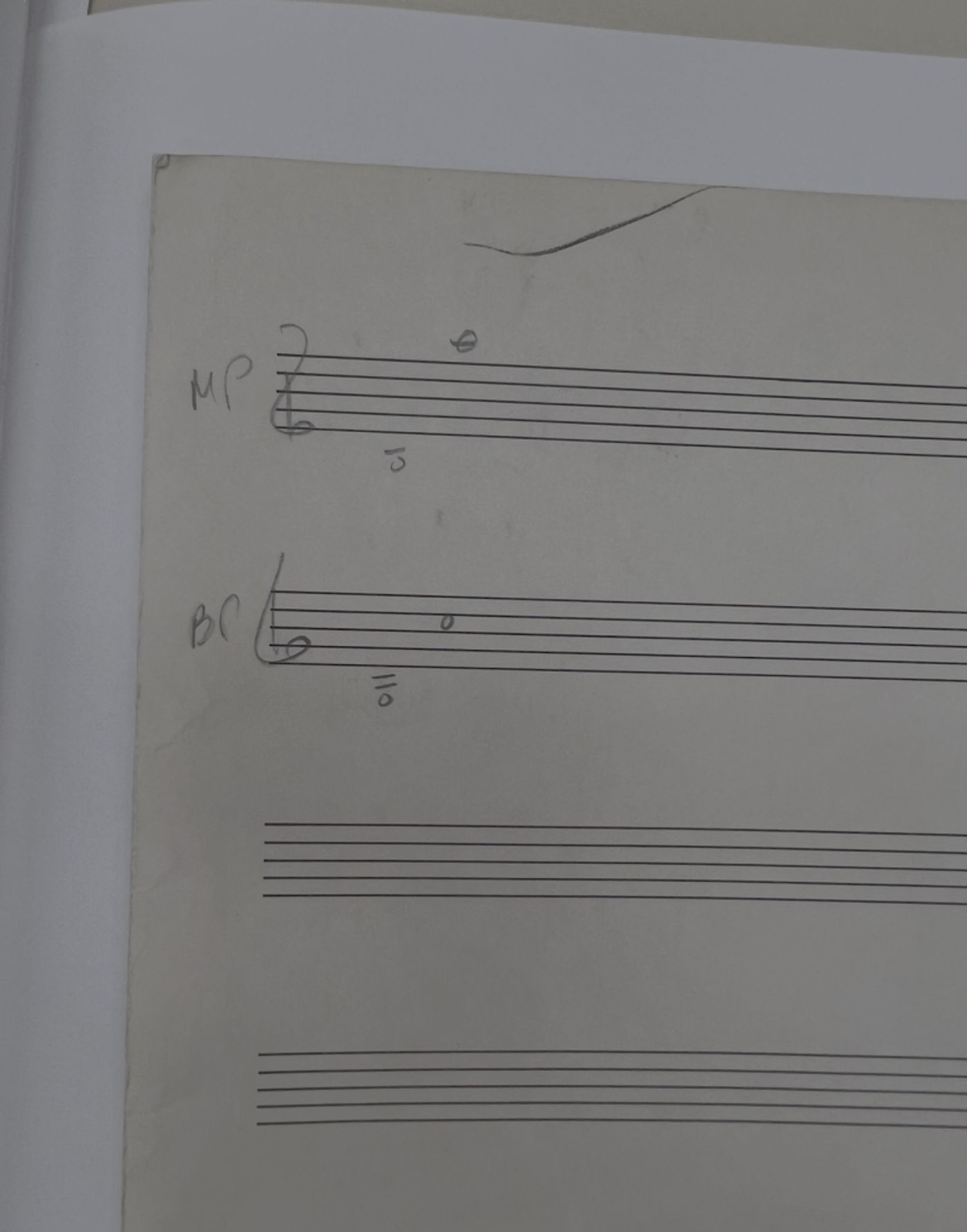 Friends and Collaborators of Stephen Sondheim Who Appear in His Collection at The Library of Congress  Image