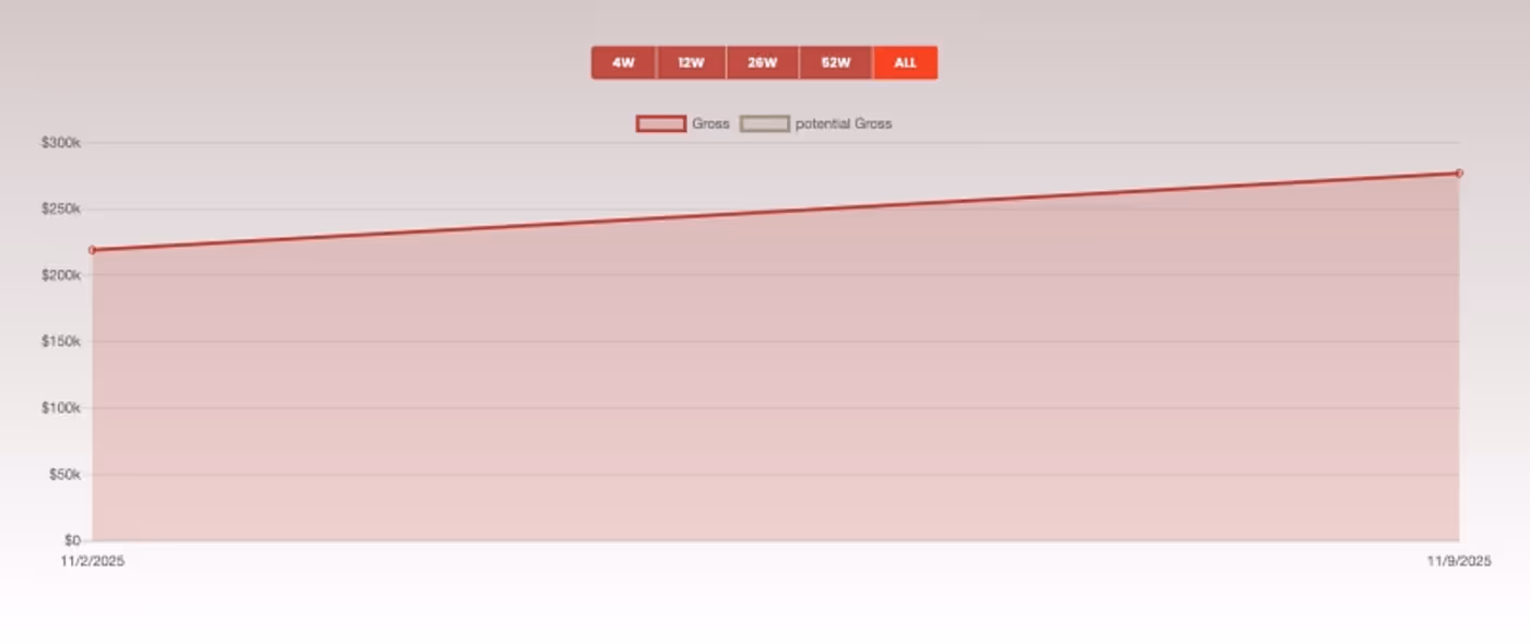 ROB LAKE MAGIC WITH SPECIAL GUESTS THE MUPPETS To Play Final Broadway Performance This Month  Image