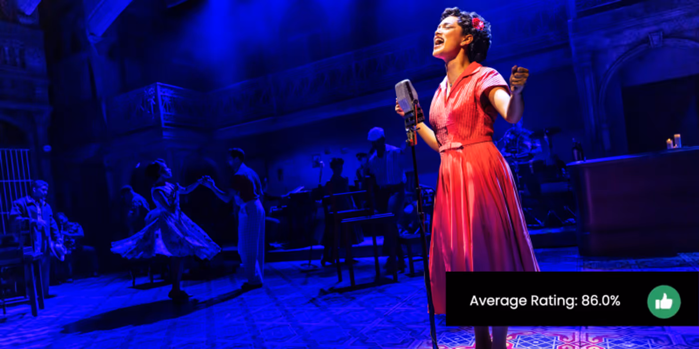 The Best Reviewed Broadway Shows of 2025 The Best Reviewed Broadway Shows of 2025 Image