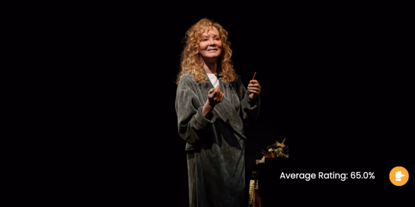 The Best Reviewed Broadway Shows of 2025 The Best Reviewed Broadway Shows of 2025 Image