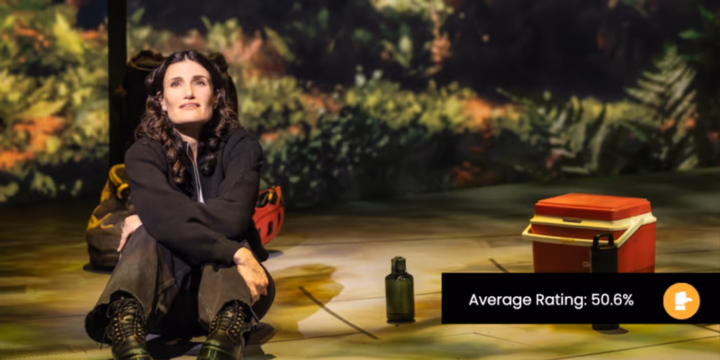 The Best Reviewed Broadway Shows of 2025 The Best Reviewed Broadway Shows of 2025 Image