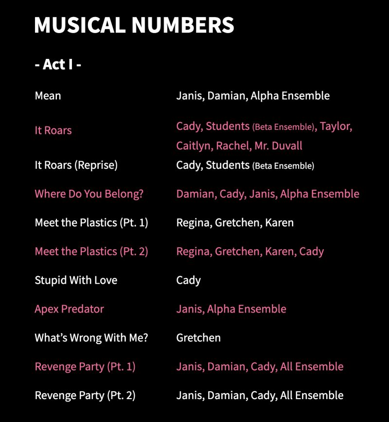 Stage Mag Spotlight: MEAN GIRLS JR. at Charity Randall Theater Image
