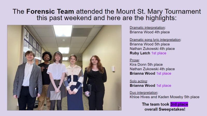 Review: YOU'RE A GOOD MAN, CHARLIE BROWN at North Little Rock High School Performing Arts Center Review: YOU'RE A GOOD MAN, CHARLIE BROWN at North Little Rock High School Performing Arts Center Image