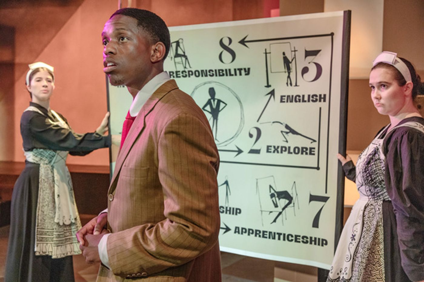 PHOTOS: Open Fist/Circle X's Co-production of Kafka’s AMERIKA OR, THE MAN WHO DISAPPEARED  Image