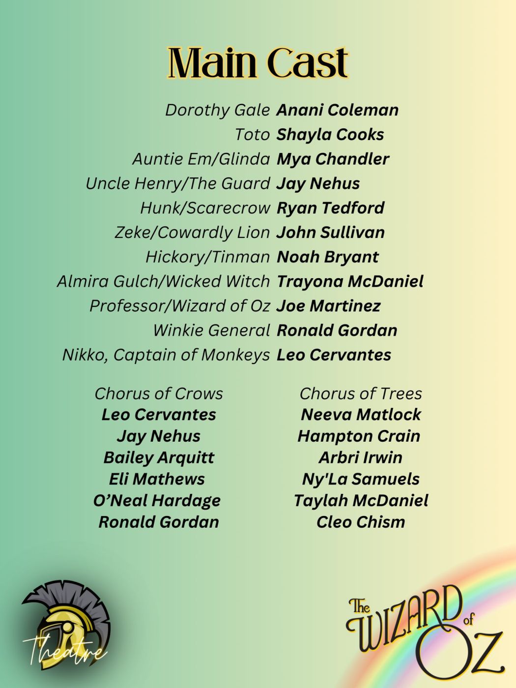 Review: THE WIZARD OF OZ at Hot Springs World Class High School Theater  Image