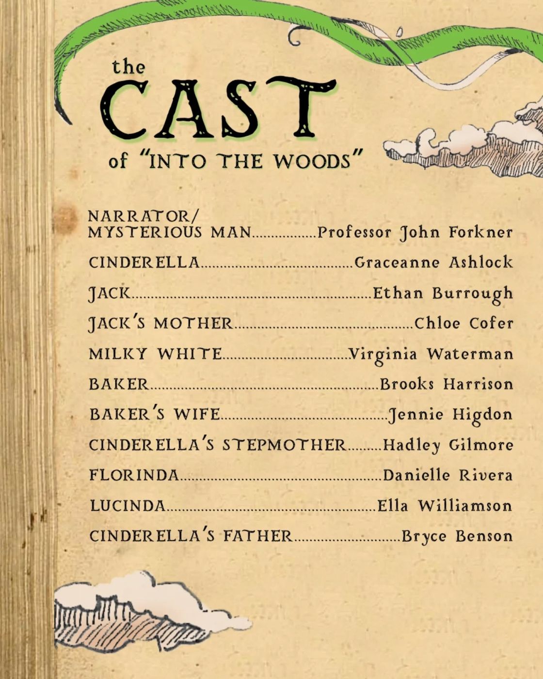 Review: INTO THE WOODS at Ouachita Baptist University Jones Performing Arts Center in Arkadelphia  Image