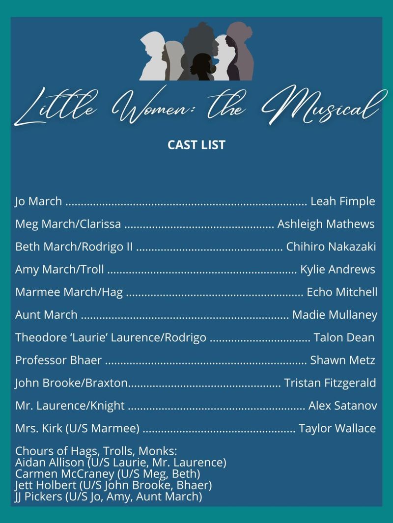 Review: LITTLE WOMEN THE MUSICAL at University Of Central Arkansas Theatre in Conway Image