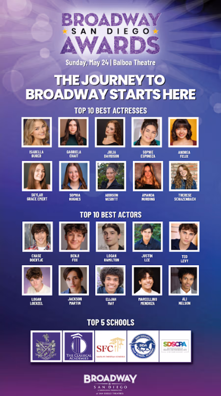 Interview: BROADWAY BOUND: MEET THE 2026 BROADWAY SAN DIEGO AWARDS NOMINEES Image