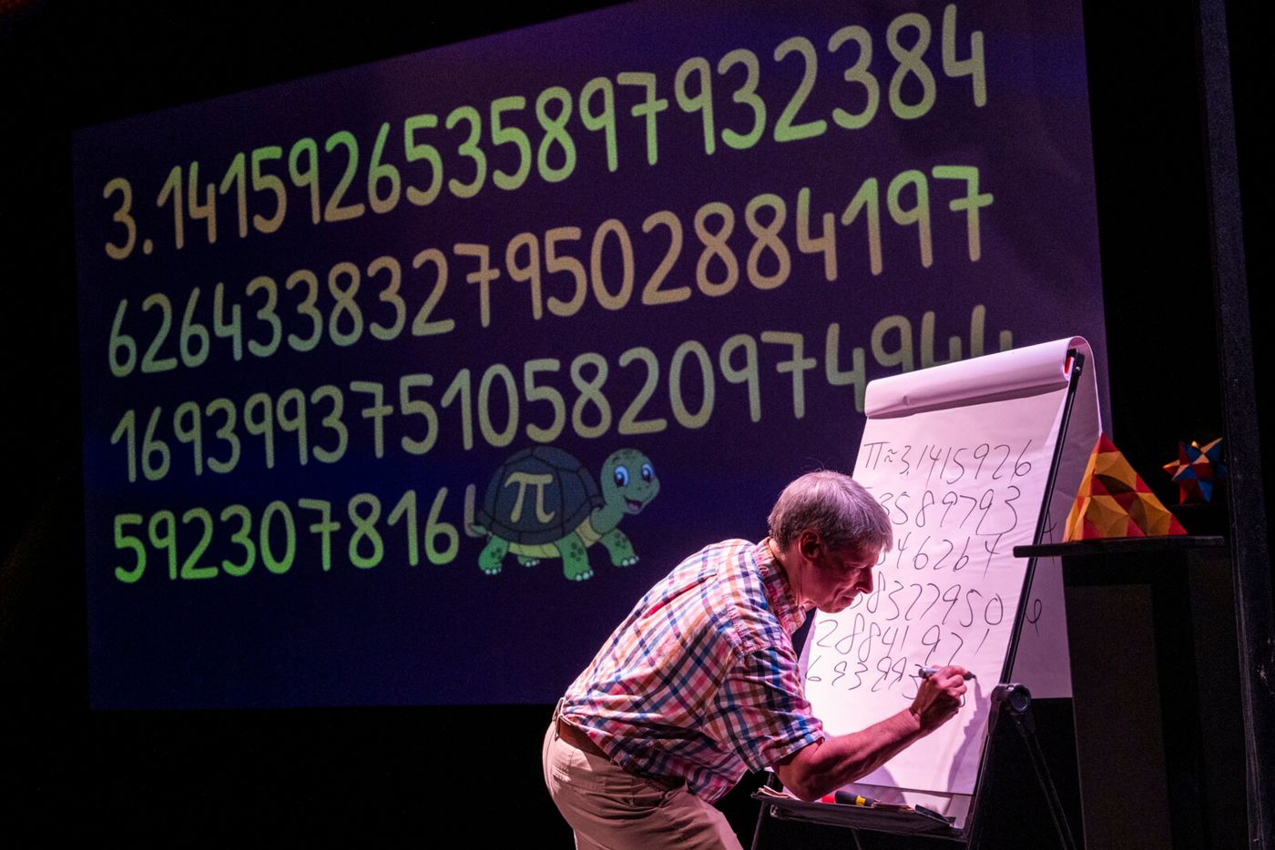Photos: THAT MATH SHOW is Now Playing at Theater555 Image