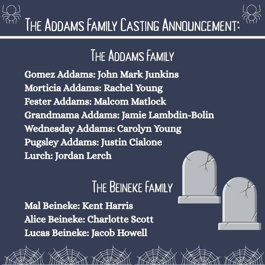Review: ADDAMS FAMILY MUSICAL at Fort Smith Little Theatre Image