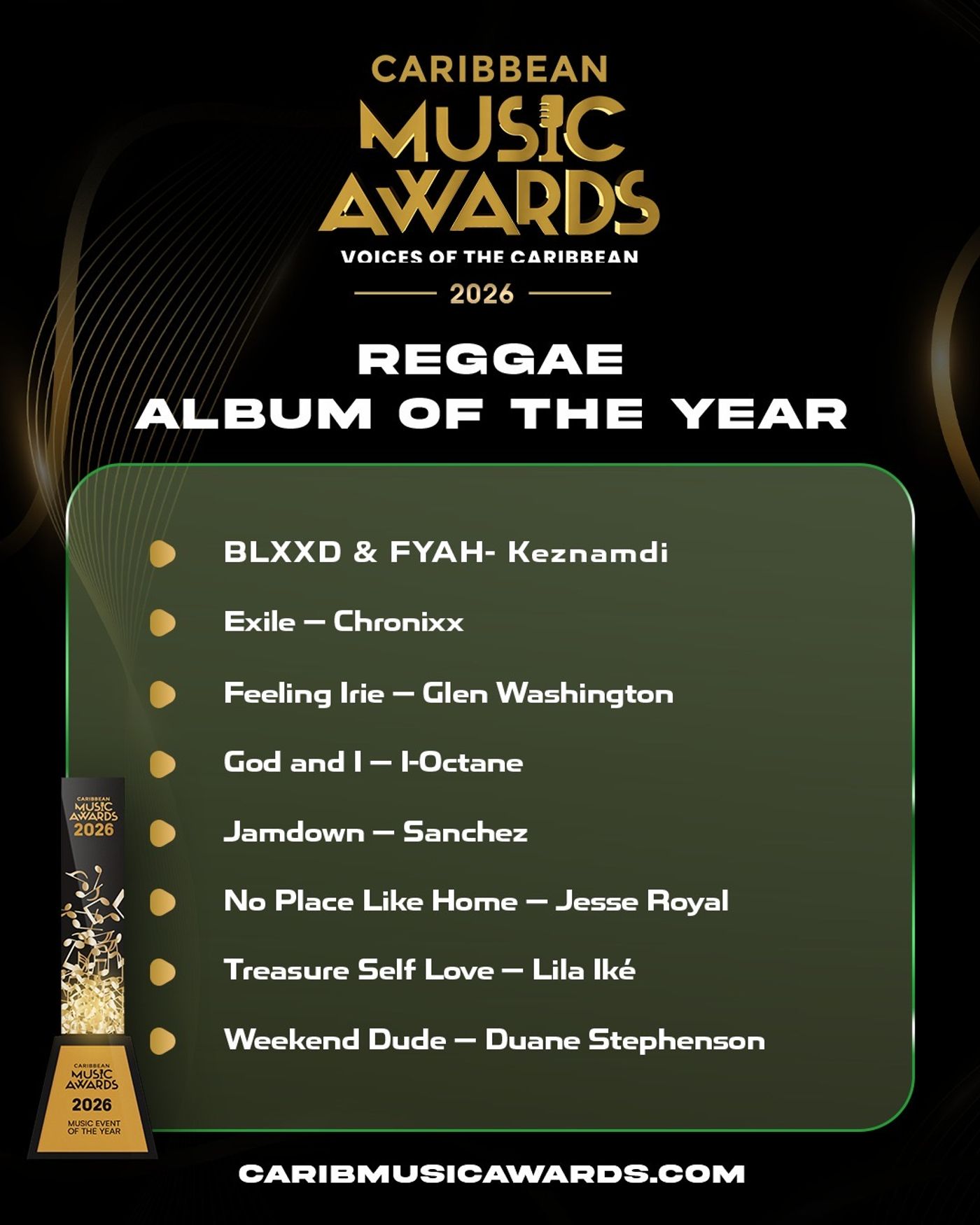 Photos: SHYNE, PATRA, CALYPSO ROSE, Alan Cavé to Be Honored at Caribbean Music Awards Image