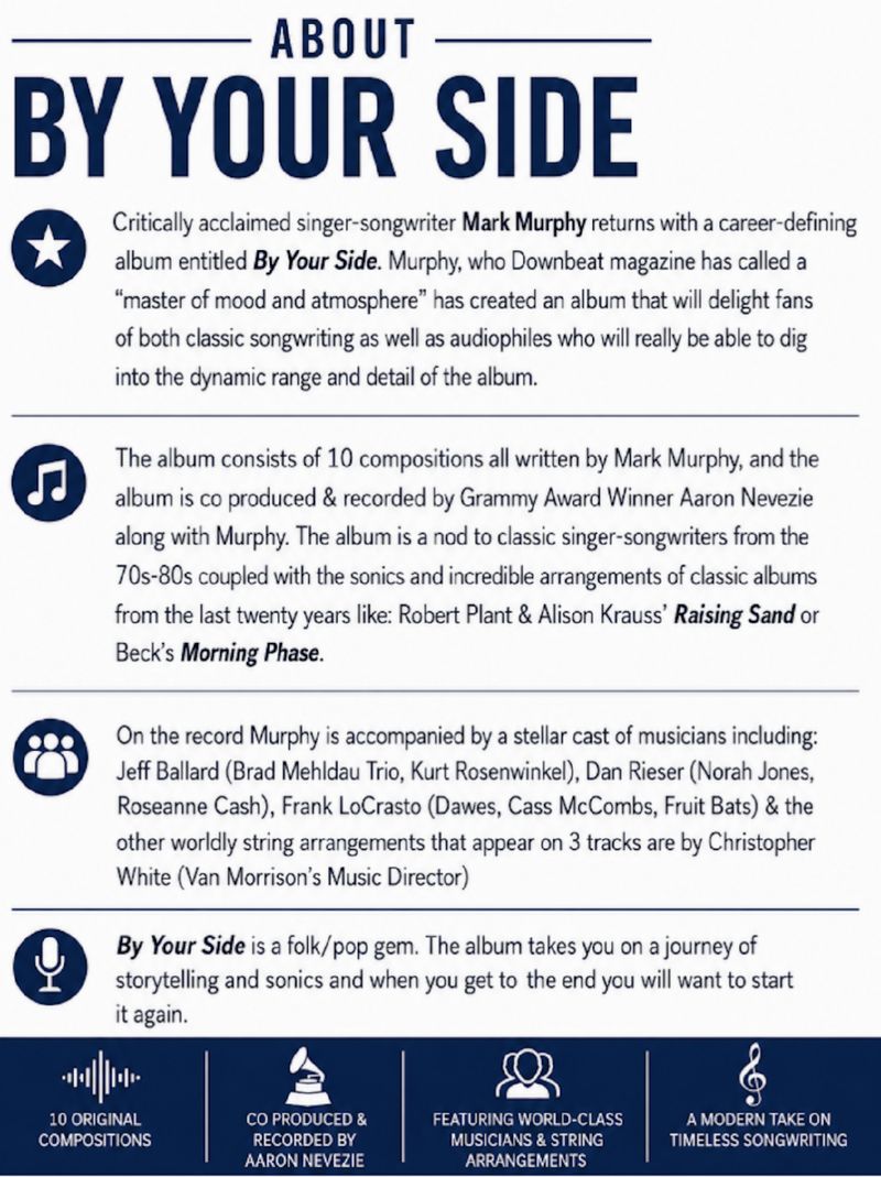 Photos: Mark Murphy to Release New Recording BY YOUR SIDE — photo 4 of 6