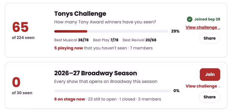 BroadwayWorld's My Shows Adds Android, New Challenges, Cast Tracking & More Image