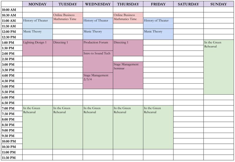 Student Blog: A Conservatory Balancing Act: Schedules, Community, and Advocating for Your Education Image