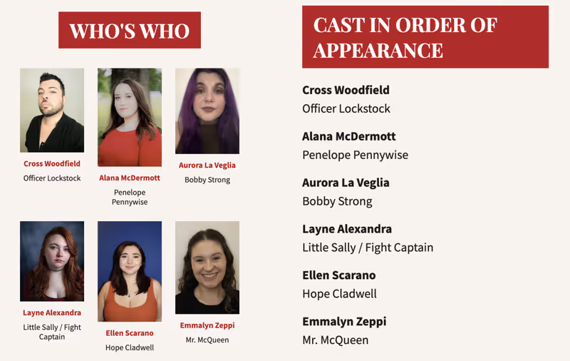 Stage Mag Spotlight: Queer Artists & Players' URINETOWN Image