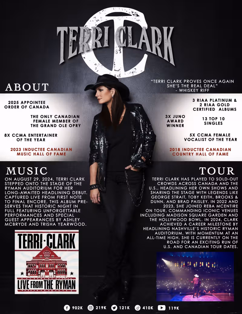 Terri Clark Releases TERRI CLARK: LIVE FROM THE RYMAN Image