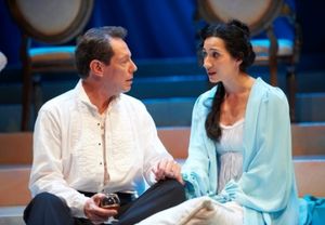 Robert (actor Richard Klautsch) and Gertrude (actor, Jodi Dominick) @ BroadwayWorld Robert (actor Richard Klautsch) and Gertrude (actor, Jodi Dominick) Photo