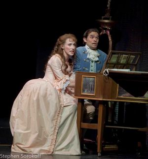 Sarah Stevens & Chris Peluso @ BroadwayWorld Sarah Stevens & Chris Peluso Photo