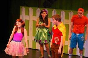 Laura Weiner, Lora Nicolas, AJ Patton and Ryan Mikita @ BroadwayWorld Laura Weiner, Lora Nicolas, AJ Patton and Ryan Mikita Photo