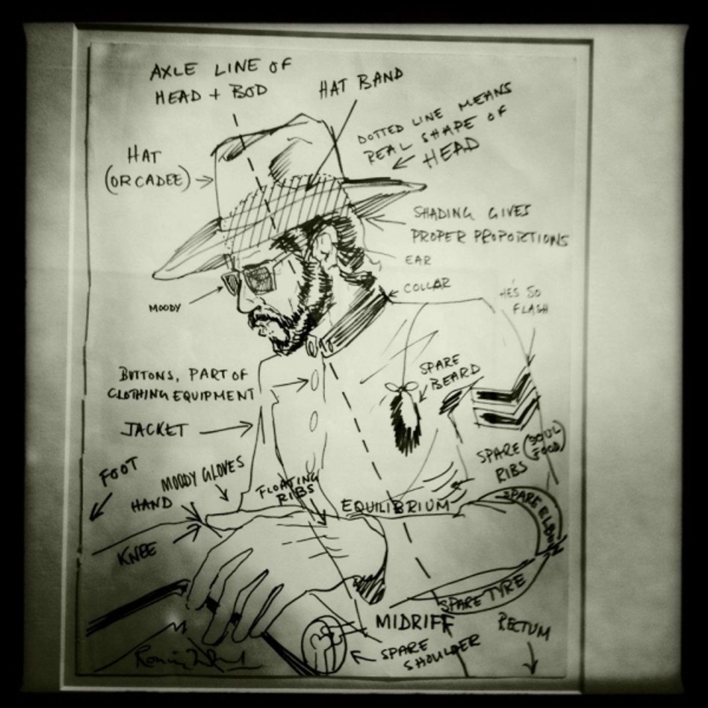 Photo Flash: Symbolic Collection Presents Ronnie Wood Exhibition  Image