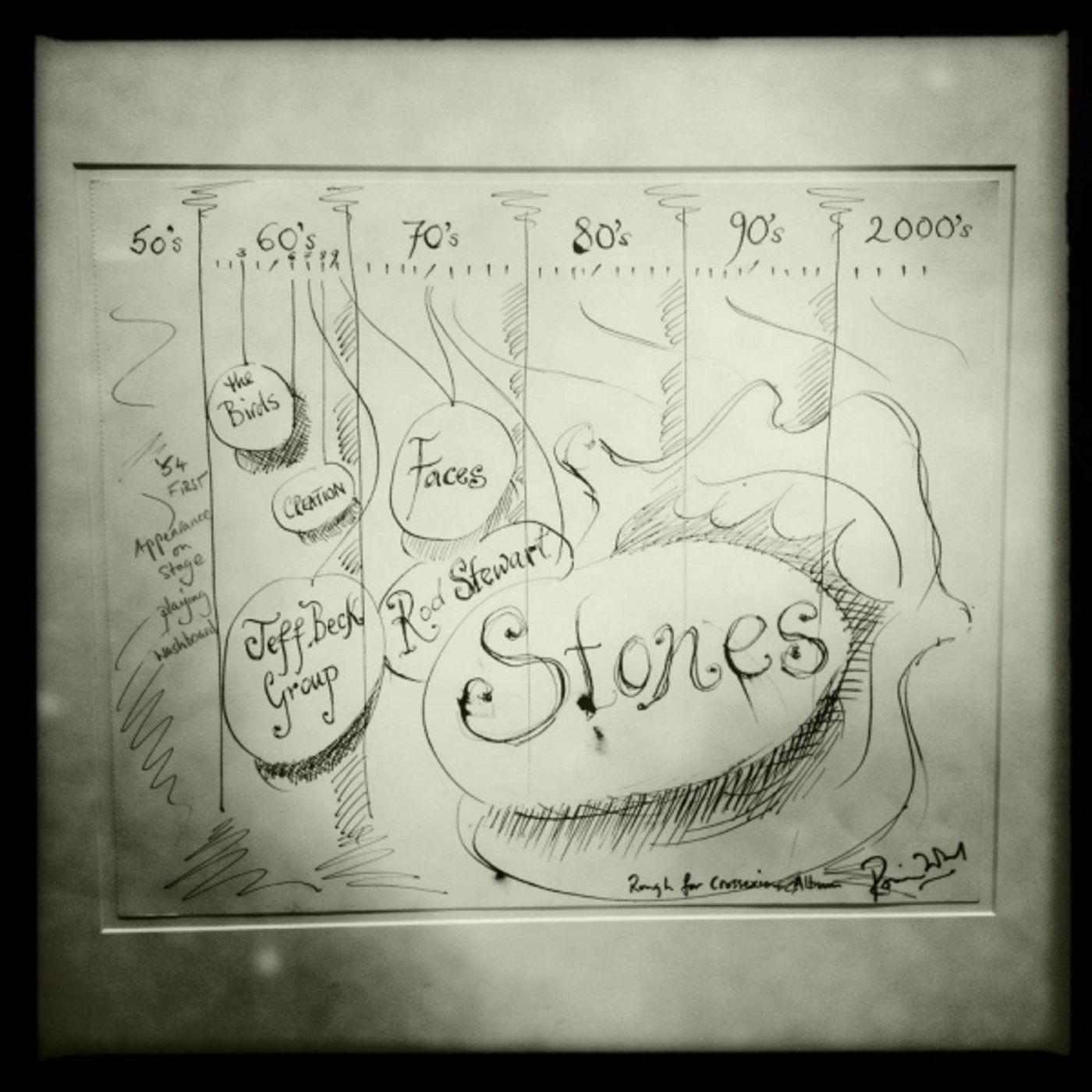 Photo Flash: Symbolic Collection Presents Ronnie Wood Exhibition  Image